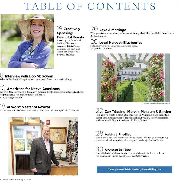 Prime Time Table of content