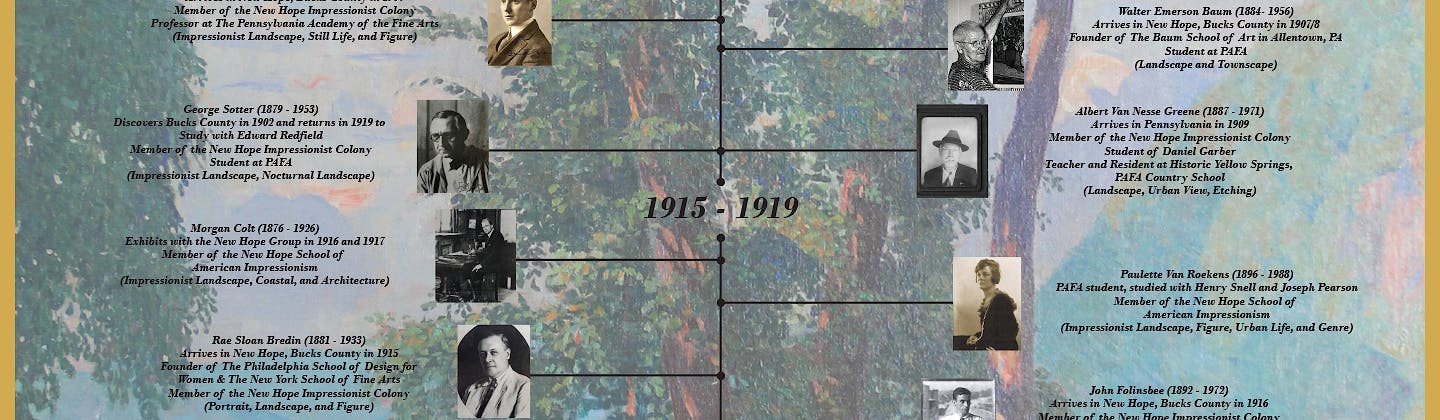 Timeline24x20 Version 2