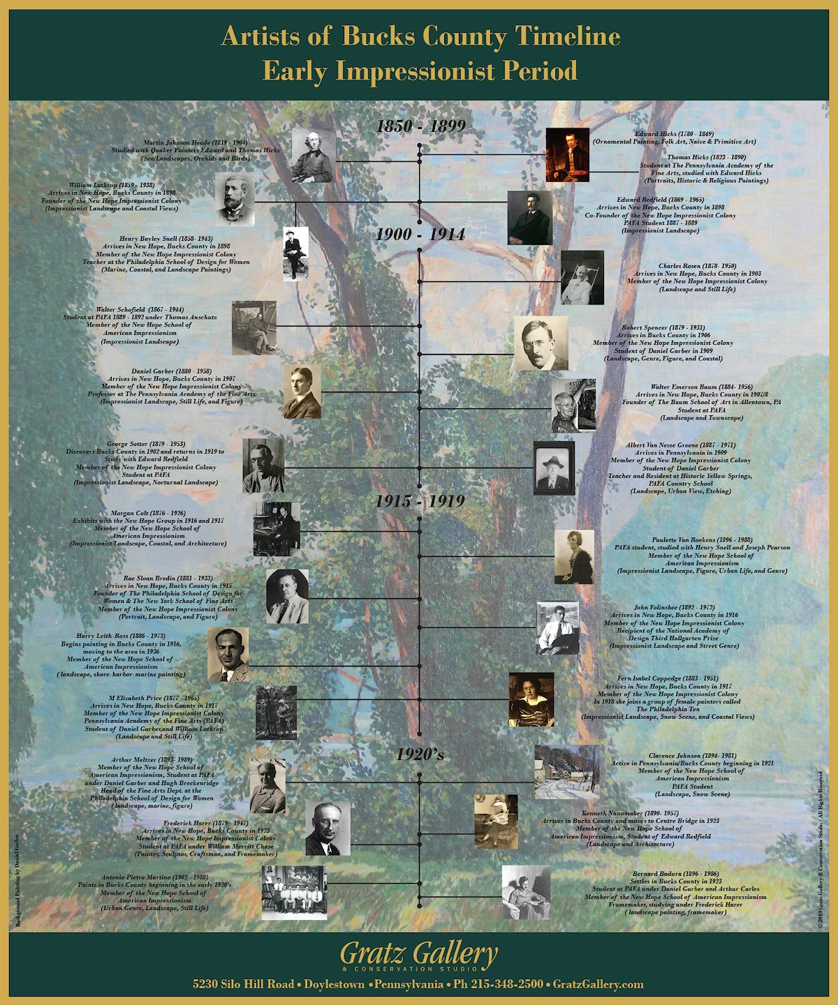 Artists of Bucks County Timeline | Gratz Gallery & Conservation Studio